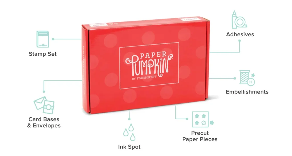 What comes in the Paper Pumpkin box