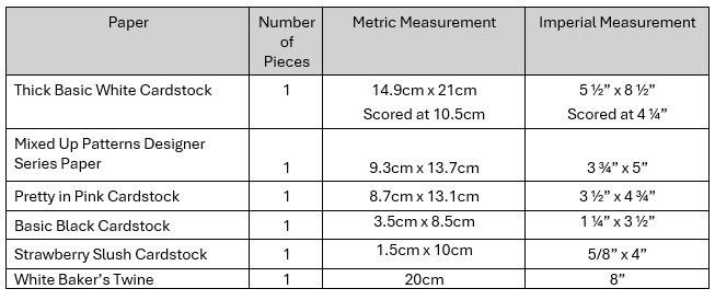 Measurements Table