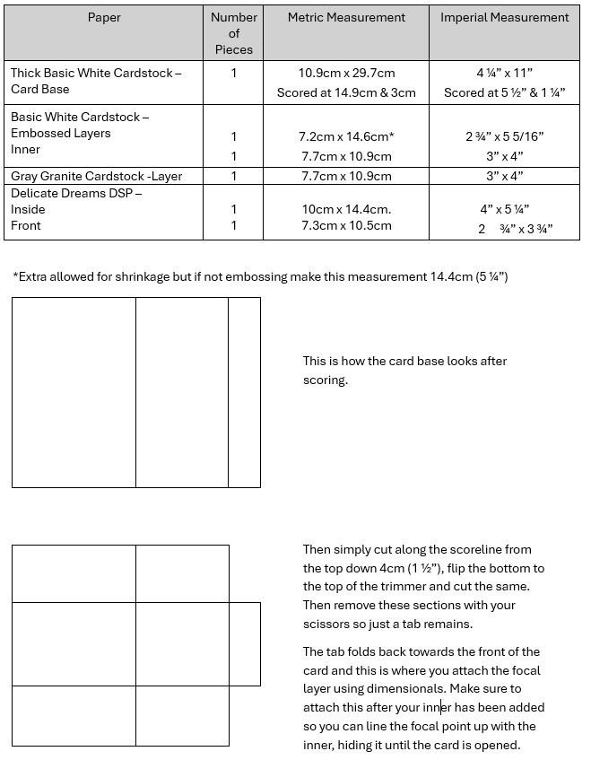 Measurements and Instructions