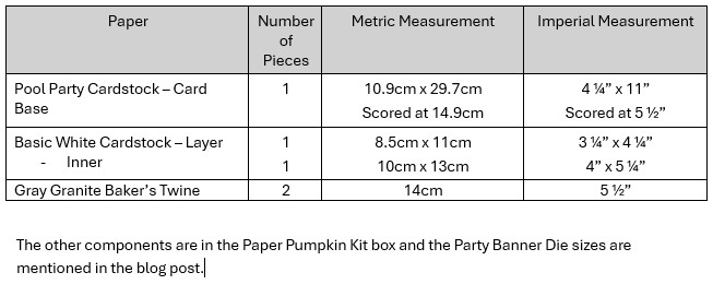 Measurements Table