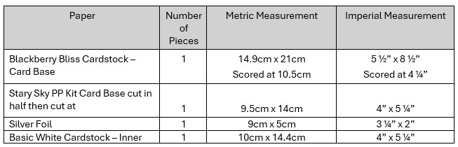 Happy New Year Card Measurement Table