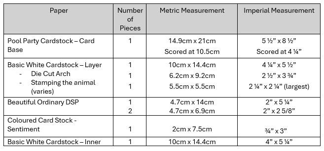 Measurements Table