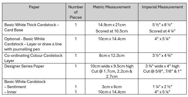 Measurements Table